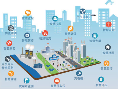 倒計(jì)時(shí)3天丨物博會(huì)+環(huán)保展,計(jì)訊物聯(lián)誠(chéng)邀您參加